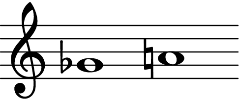 G flat up to A natural — an augmented 2nd