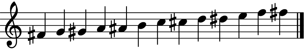 A correctly written chromatic scale beginning on F sharp